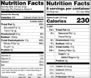 The New Nutrition Facts Label