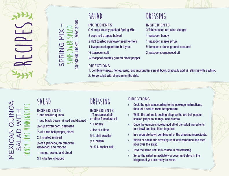 F.U.E.L. UP Recipe Card